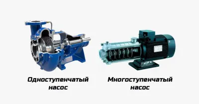 Чем отличаются многоступенчатые и одноступенчатые насосы — и какой выбрать для вашего объекта
