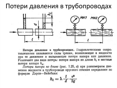 Потери давления в трубопроводе