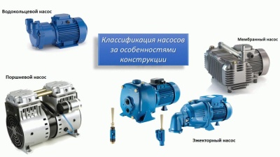 Основные виды вакуумных насосов Основные виды вакуумных насосов