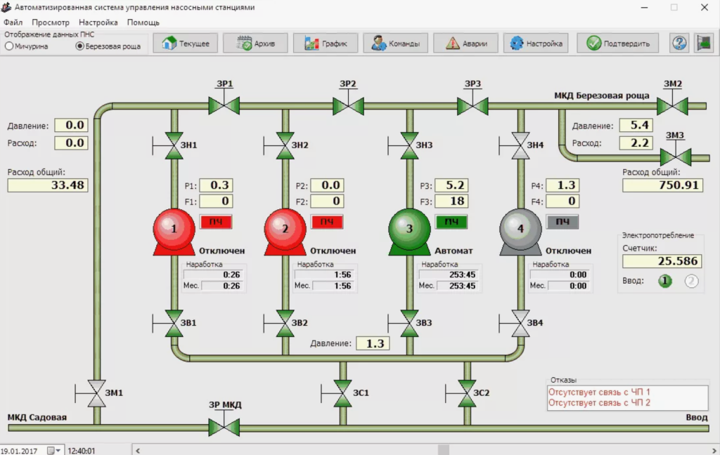Как автоматизировать насосную станцию на производстве4.png