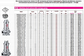 Прайс 01.01.2026